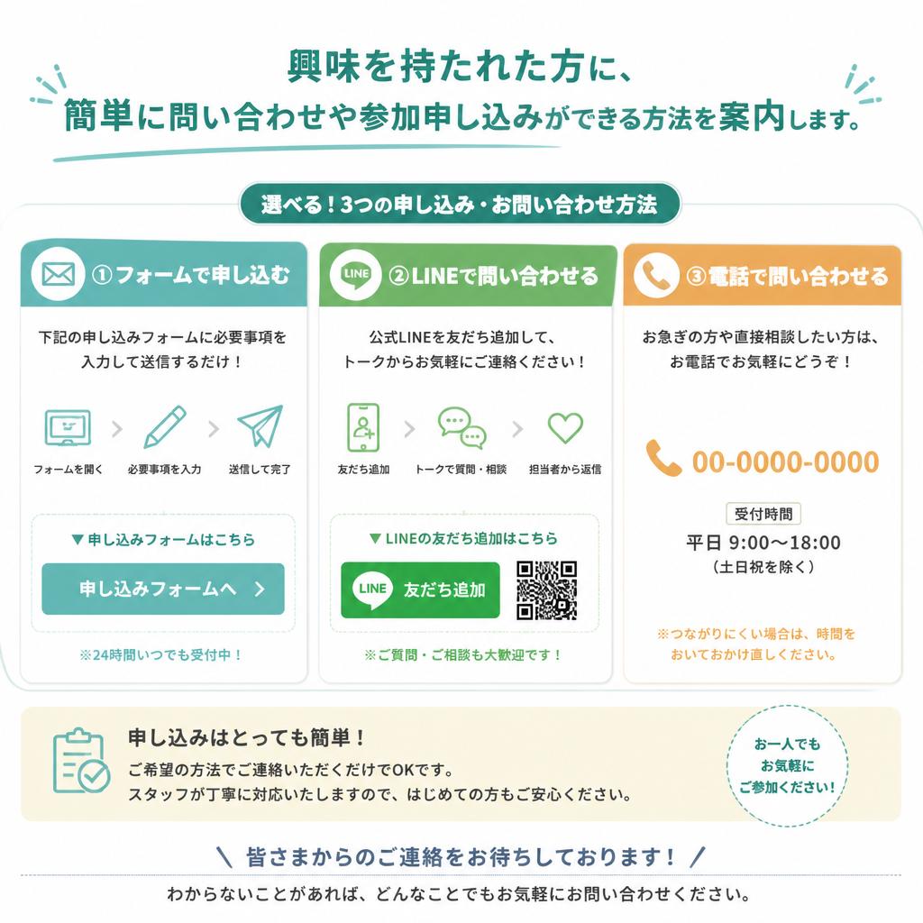 7. お問い合わせ・参加方法